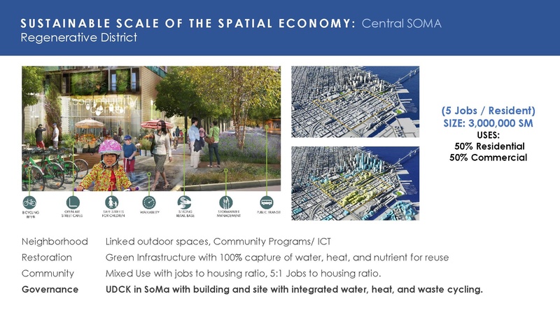 File:Regen Urb Pres slides S2030.pdf