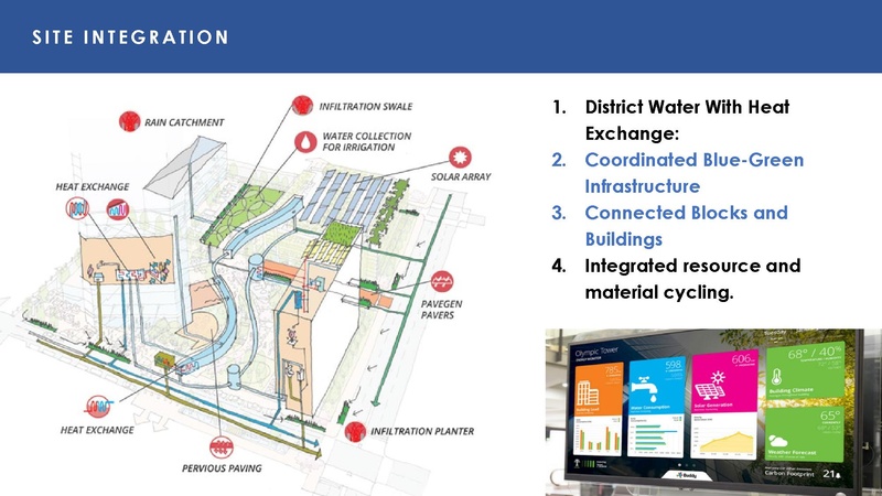 File:Regen Urb Pres slides S2030.pdf