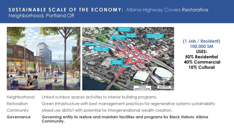 File:Regen Urb Pres slides S2030.pdf