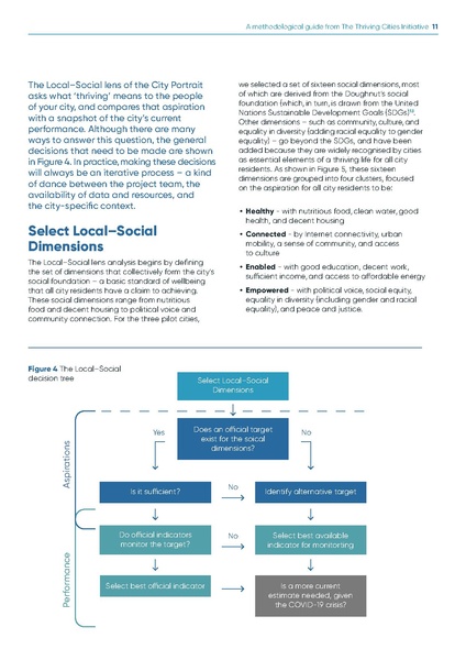 File:Creating-City-Portraits-Methodology.pdf