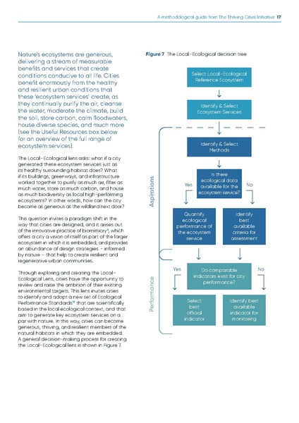 File:Creating-City-Portraits-Methodology.pdf