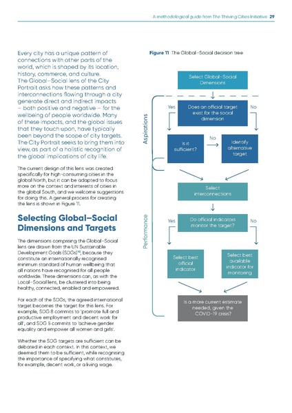 File:Creating-City-Portraits-Methodology.pdf