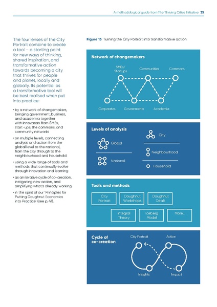 File:Creating-City-Portraits-Methodology.pdf