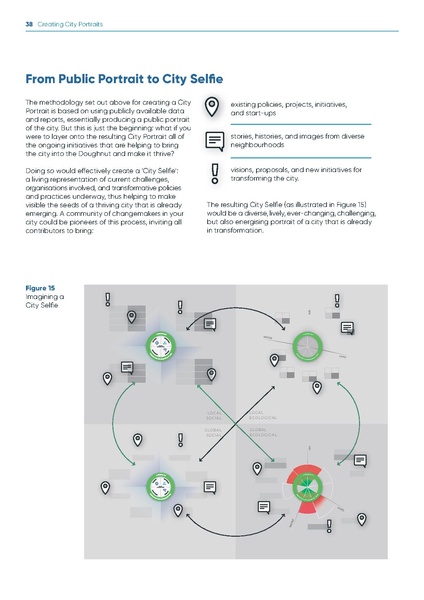 File:Creating-City-Portraits-Methodology.pdf