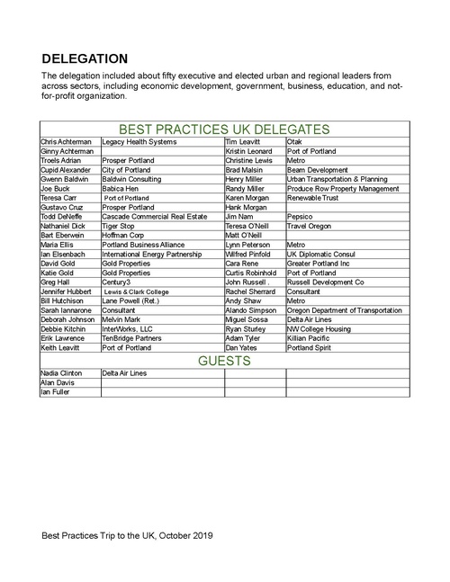 Delegation Attendees