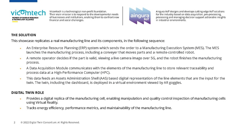 File:Vicomtech Manufacturing-Quality-Control-Via-Remote-Operator.pdf