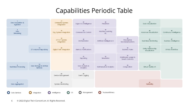 File:Vicomtech Manufacturing-Quality-Control-Via-Remote-Operator.pdf