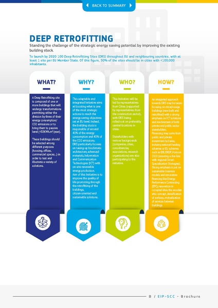 File:EIP Brochure.pdf