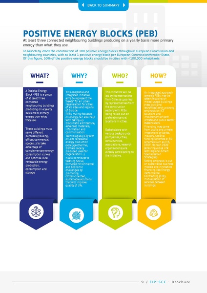 File:EIP Brochure.pdf