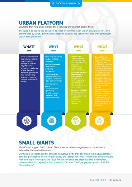 File:EIP Brochure.pdf