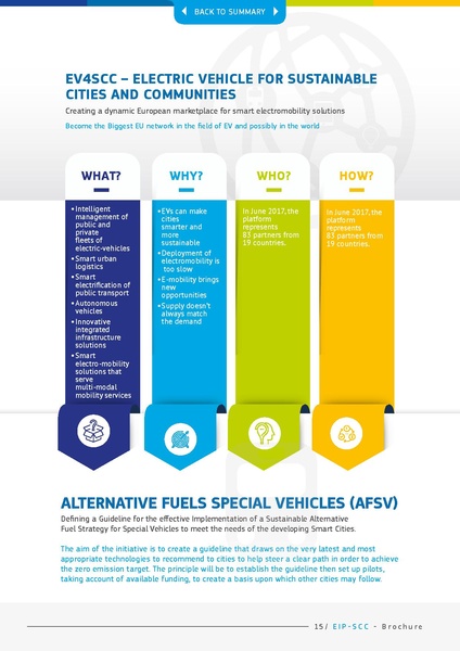 File:EIP Brochure.pdf