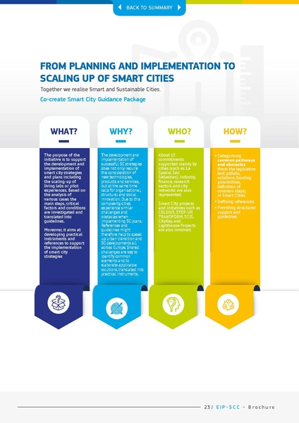 File:EIP Brochure.pdf