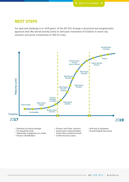 File:EIP Brochure.pdf