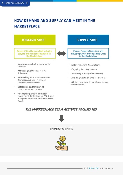 File:EIP Brochure.pdf