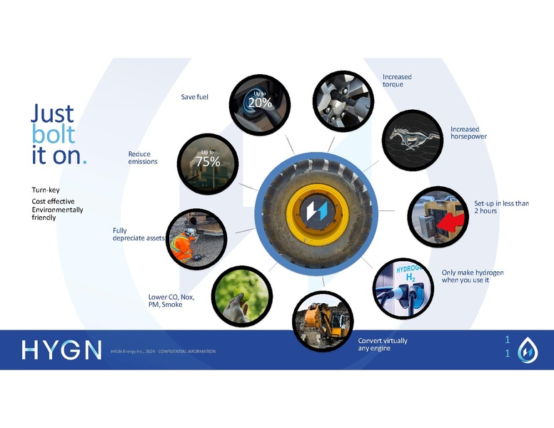 File:HYGN Sales Deck v3.pdf