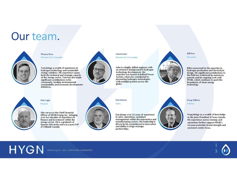 File:HYGN Sales Deck v3.pdf