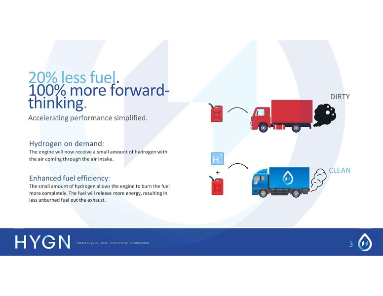 File:HYGN Sales Deck v3.pdf