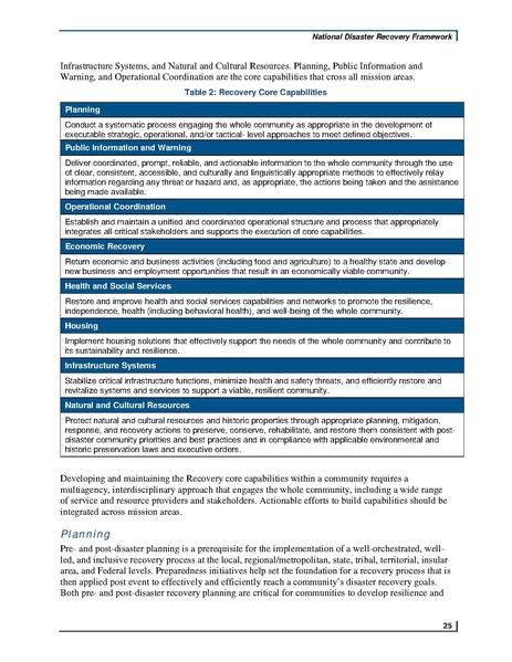 File:National disaster recovery framework 2nd.pdf