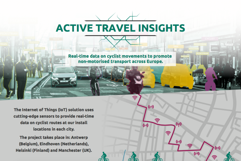 File:ActiveTravelInsights.png