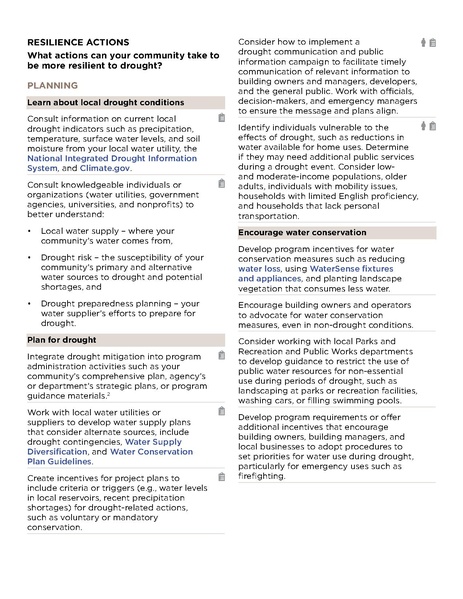 File:HUD-Community-Resilient-Toolkit.pdf
