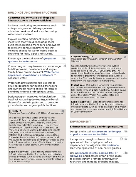 File:HUD-Community-Resilient-Toolkit.pdf