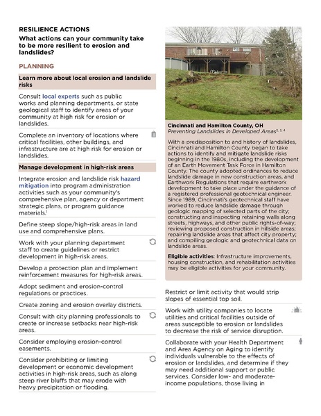 File:HUD-Community-Resilient-Toolkit.pdf