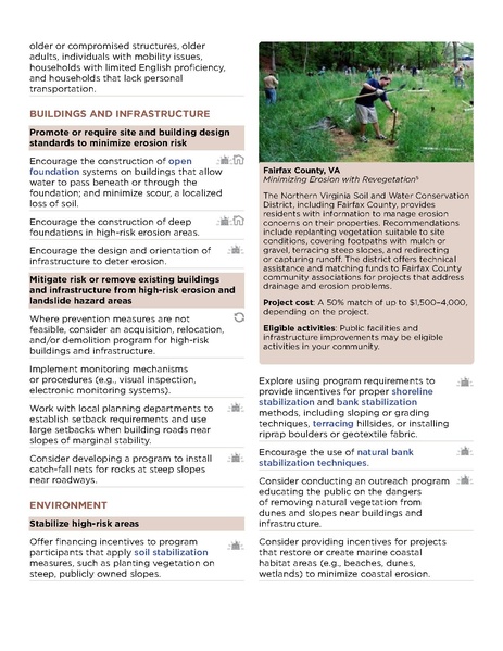 File:HUD-Community-Resilient-Toolkit.pdf