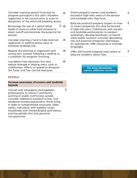 File:HUD-Community-Resilient-Toolkit.pdf