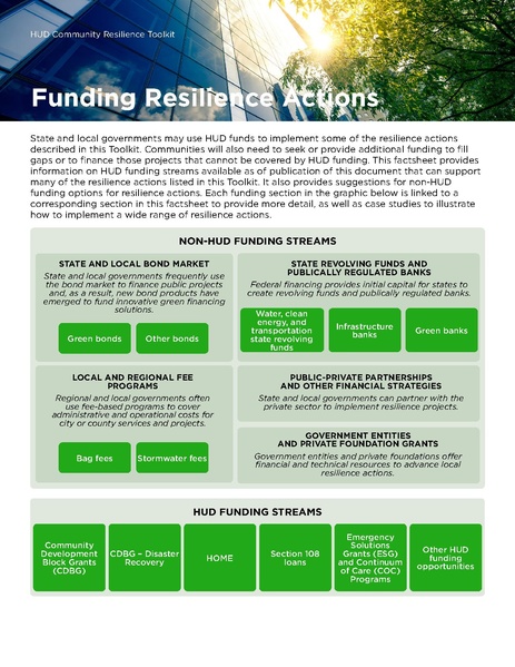 File:HUD-Community-Resilient-Toolkit.pdf
