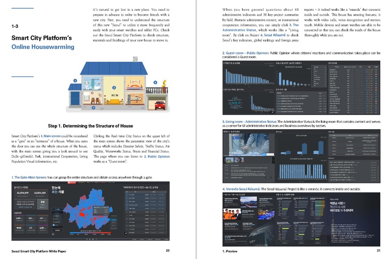 File:Seoul Smart City Platform White Paper.Pdf
