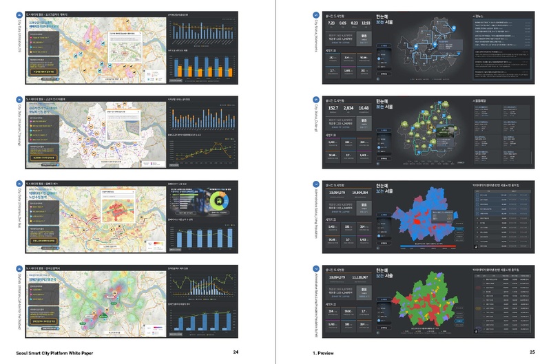 File:Seoul Smart City Platform White Paper.Pdf