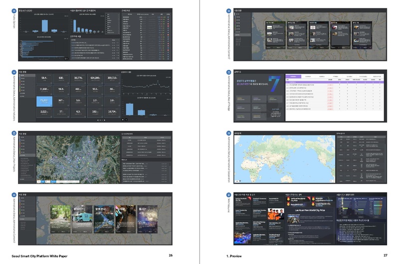 File:Seoul Smart City Platform White Paper.Pdf
