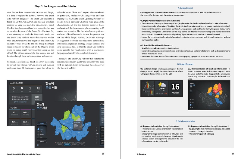File:Seoul Smart City Platform White Paper.Pdf