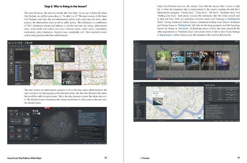 File:Seoul Smart City Platform White Paper.Pdf