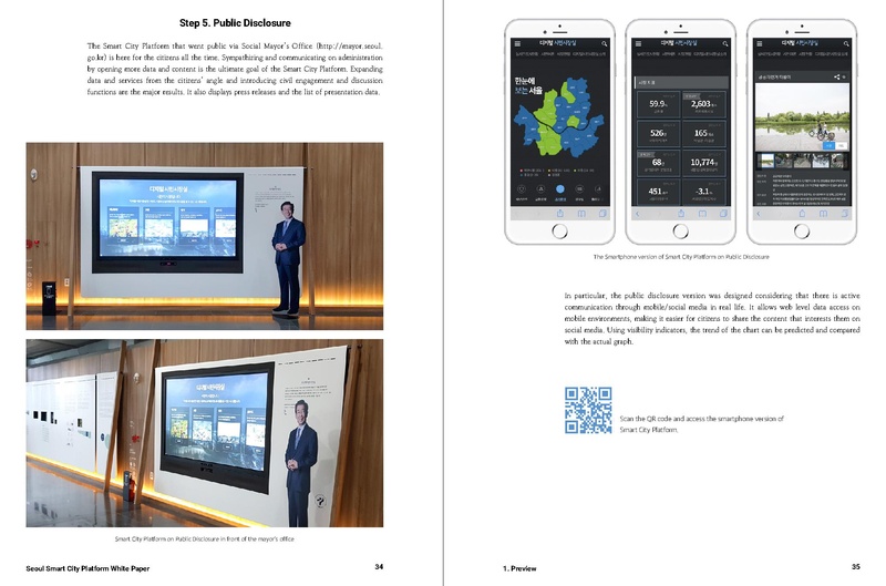 File:Seoul Smart City Platform White Paper.Pdf