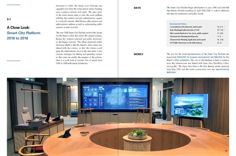 File:Seoul Smart City Platform White Paper.Pdf