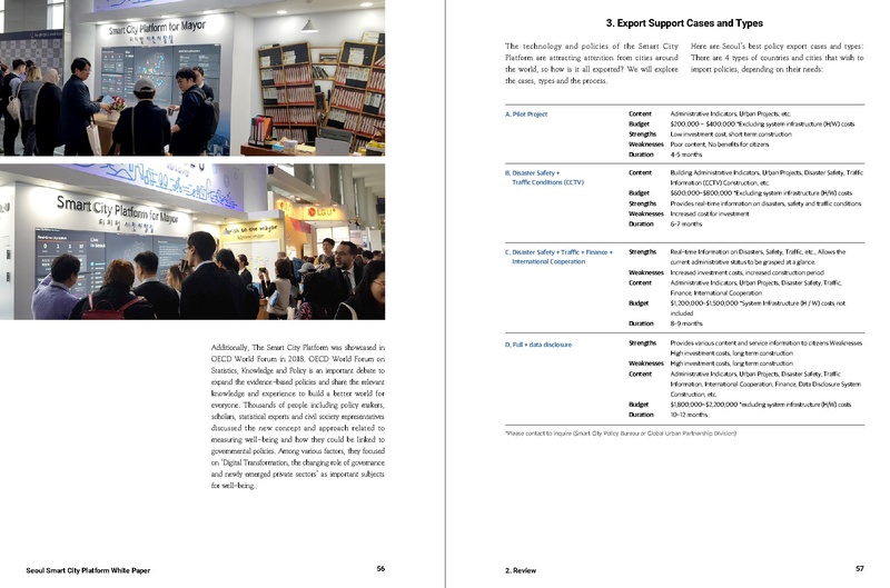 File:Seoul Smart City Platform White Paper.Pdf