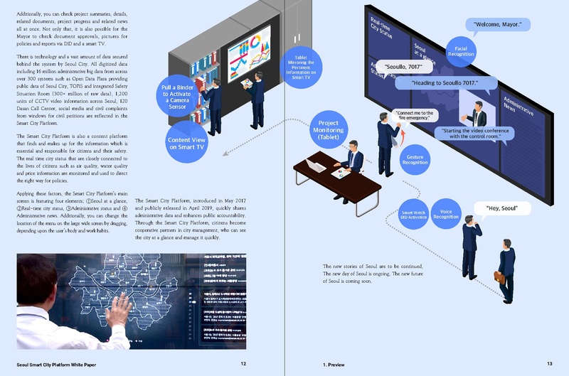 File:Seoul Smart City Platform White Paper.Pdf