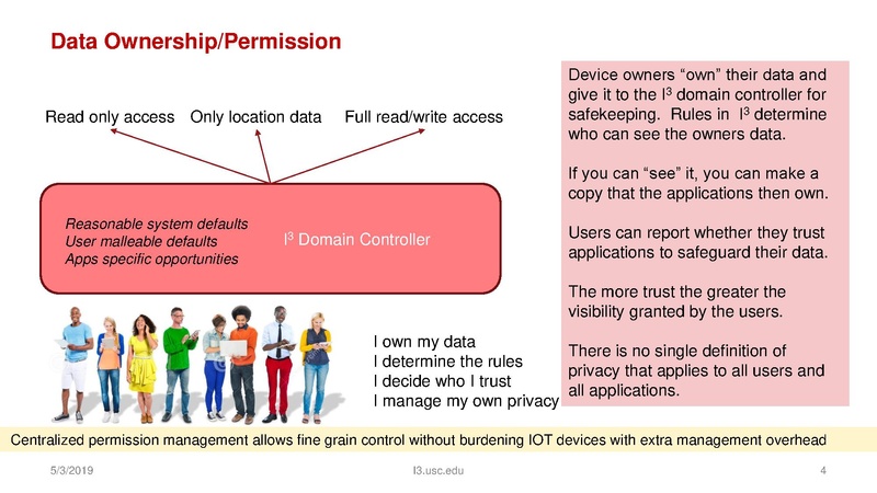 File:IOT-I3PortlandRb.pdf