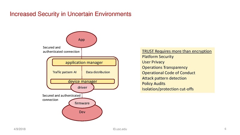 File:IOT-I3PortlandRb.pdf