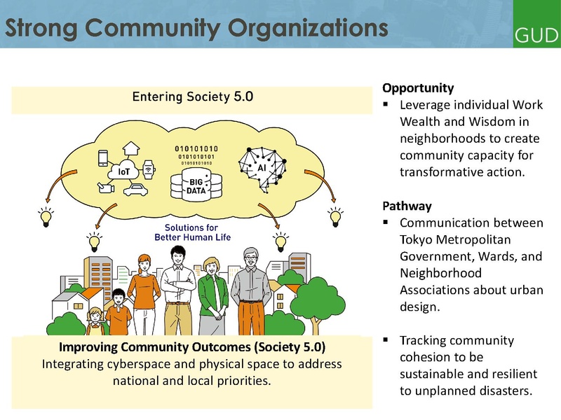 File:20220721GCTC-GUD.pdf