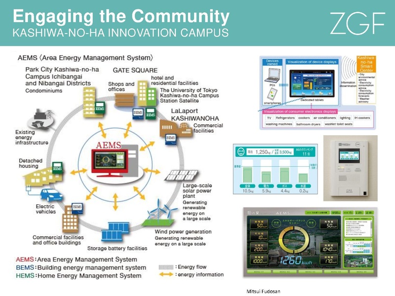 File:20220721GCTC-GUD.pdf