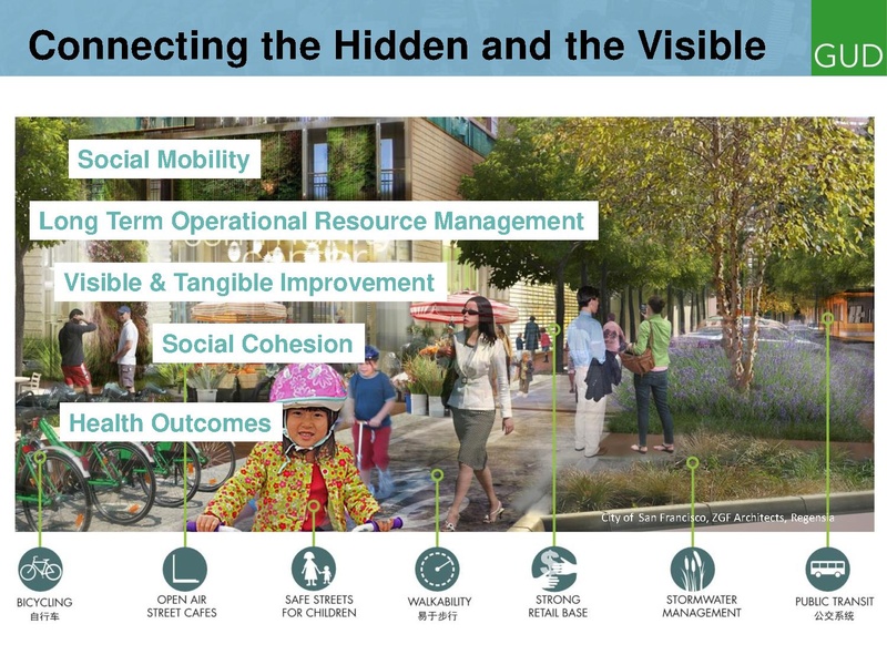 File:20220721GCTC-GUD.pdf