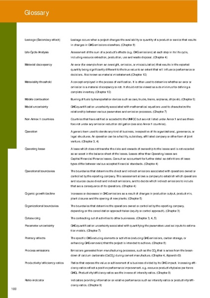File:Report-ghg-protocol-revised.pdf