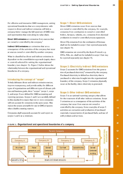 File:Report-ghg-protocol-revised.pdf