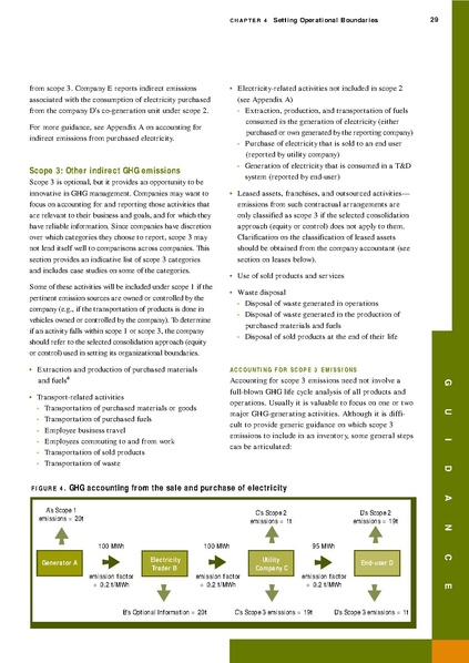 File:Report-ghg-protocol-revised.pdf