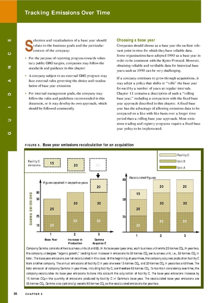 File:Report-ghg-protocol-revised.pdf