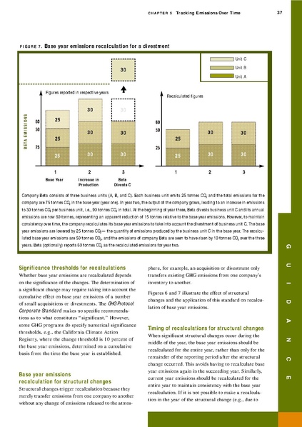File:Report-ghg-protocol-revised.pdf