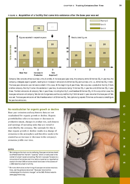 File:Report-ghg-protocol-revised.pdf