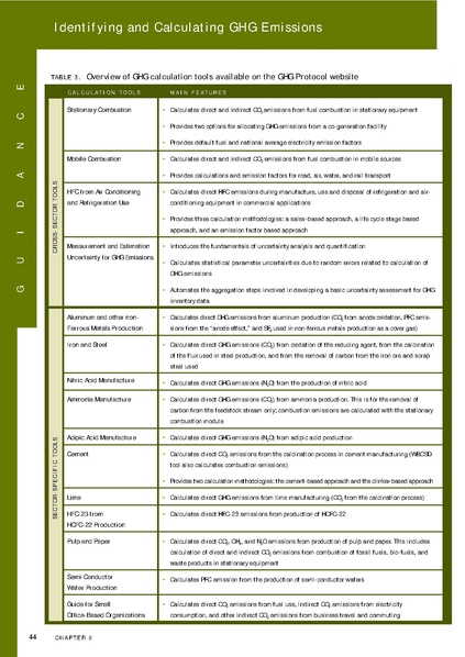 File:Report-ghg-protocol-revised.pdf